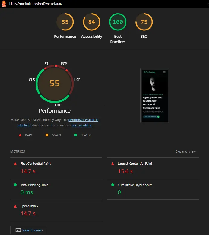 Lighthouse Mobile Performance Score