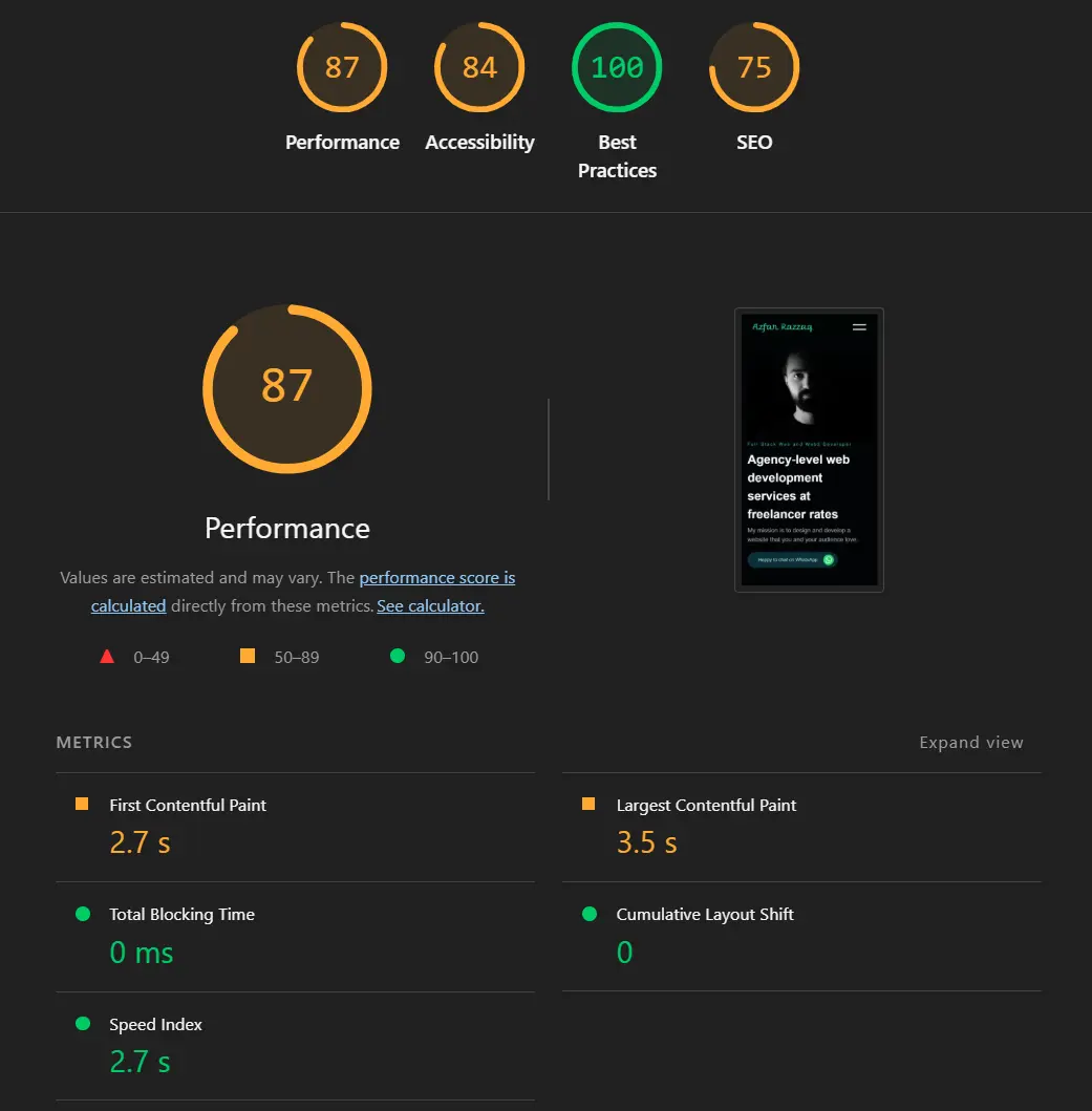 87 Performance Score